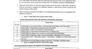 Tezpur Municipal Board Issues New Regulations for E-Rickshaw Operations